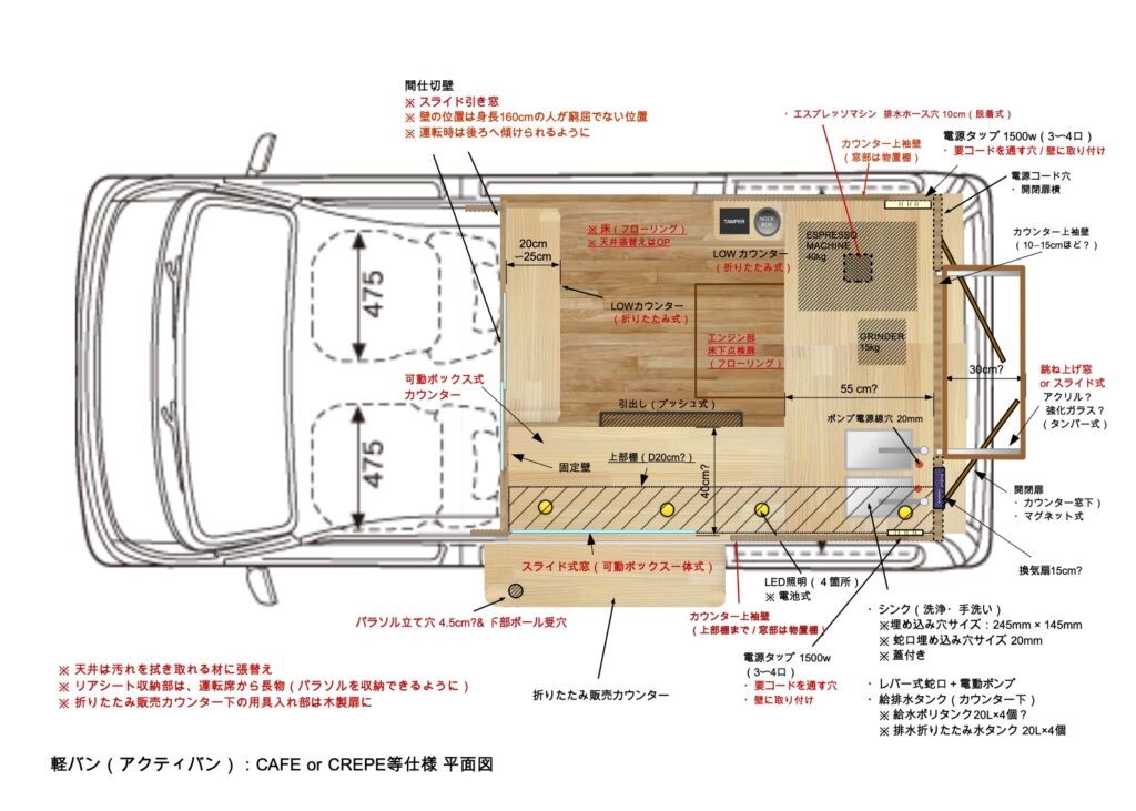 軽バンのキッチンカー（カフェカー）製作例②