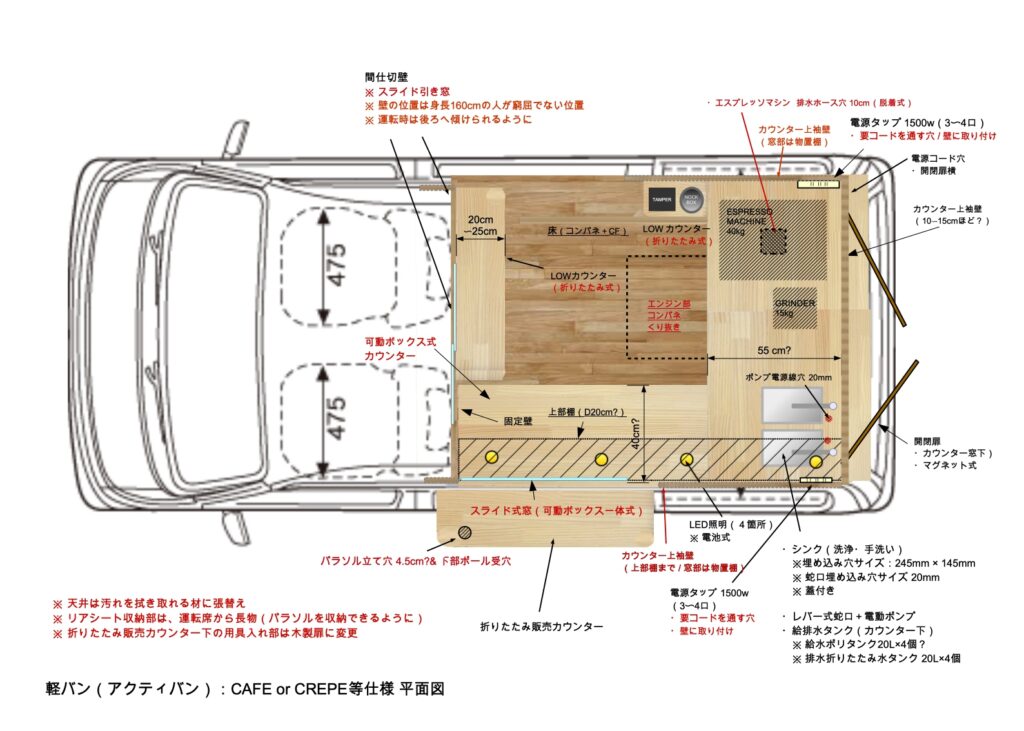 軽バンのキッチンカー（カフェカー）製作例①